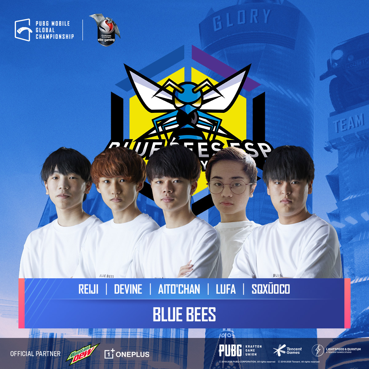 Pictures Of Pubg Mobile Global Championship 2020 Teams Announced 4 4