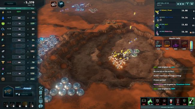 Offworld Trading Company