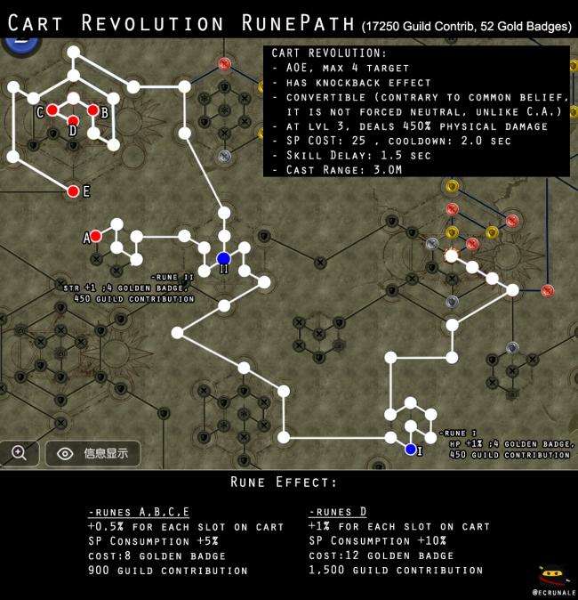 Pictures Of Ragnarok M Online Eternal Love 37 62