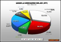 media/72/charts_167275t.jpg