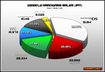 media/72/charts_177290t.jpg