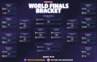 GeoGuessr World Cup 2025: The full slate of opening matchups and all you need to know