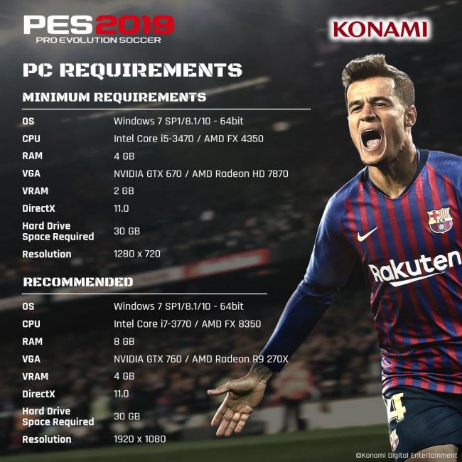 Divulgados os requisitos mínimos para a versão PC do PES 2018