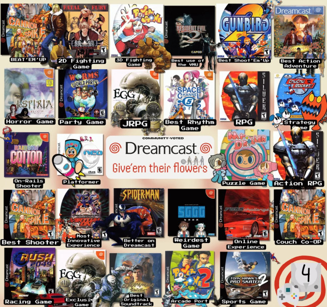 Here are the best Dreamcast titles according to fans