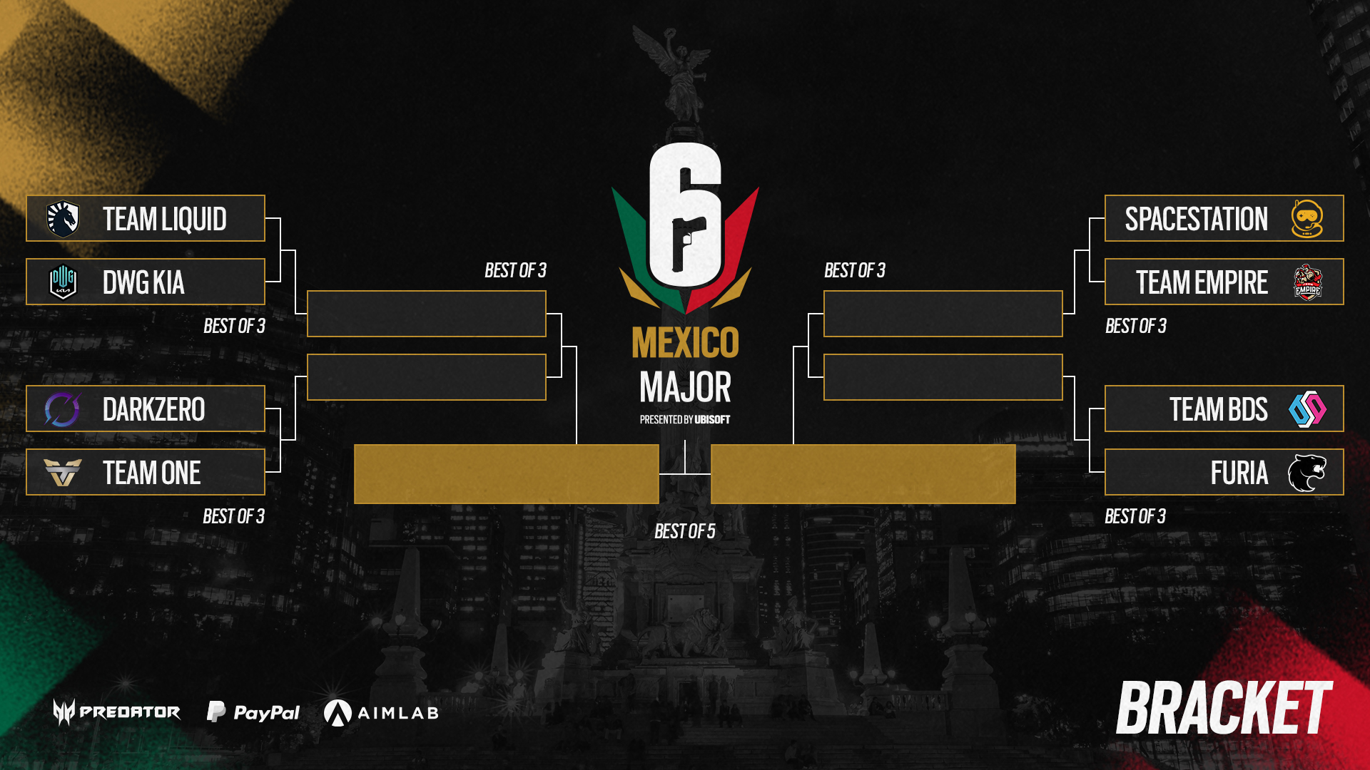 Campeonato Mexicano 2022 Stage 3  Rainbow Six Siege Tournament