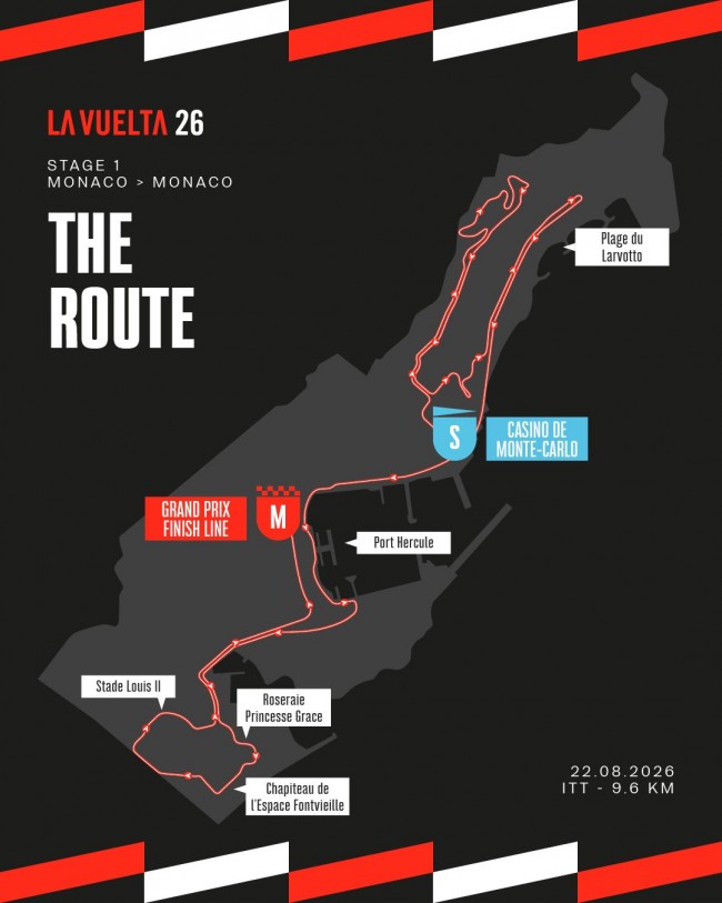 Vuelta a España 2026 will start with a time trial in Monaco