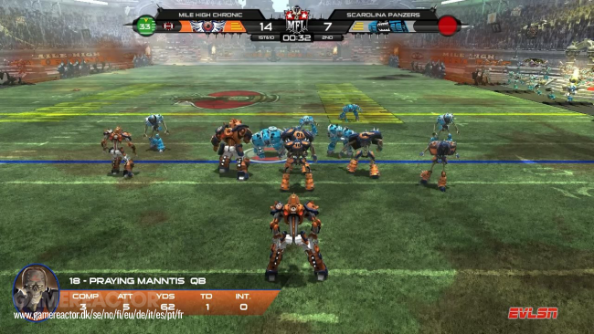Mutant Football League