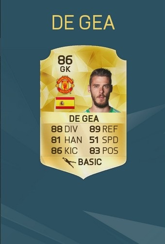 The Top 50 Players Of Fifa 16 Is Shaping Up The Top 50 Players Of Fifa 16 Is Shaping Up