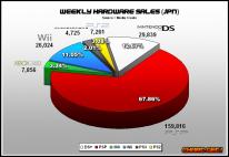 media/79/charts_167934t.jpg