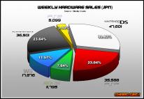media/80/charts_178065t.jpg