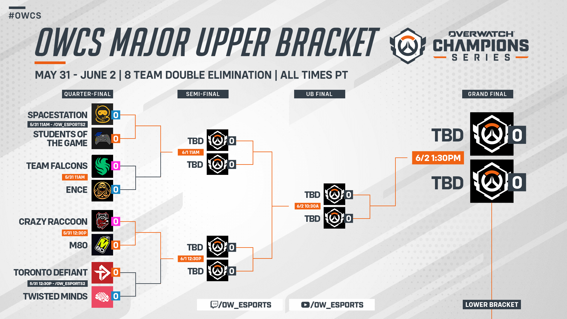 Here's the schedule for the Overwatch Champions Series Dallas Major ...