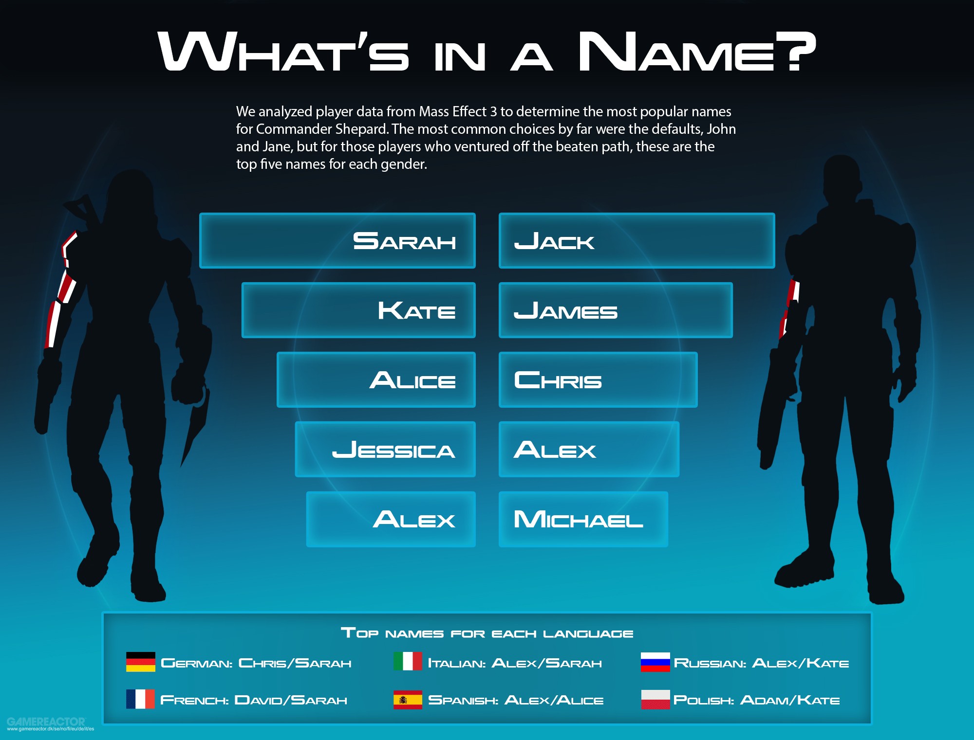 игры на пк похожие на именем короля. красивое название для группы. игра похожие имена. красивые имена для жевоче. Sorcerer king: rivals.