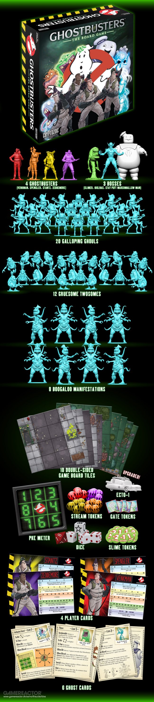 Ghostbusters: The Video Game