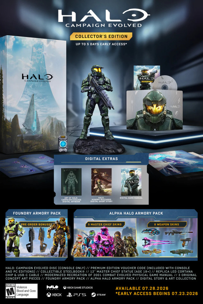 Halo: Campaign Evolved, Gears of War: E-Day, and Fable are all getting ...