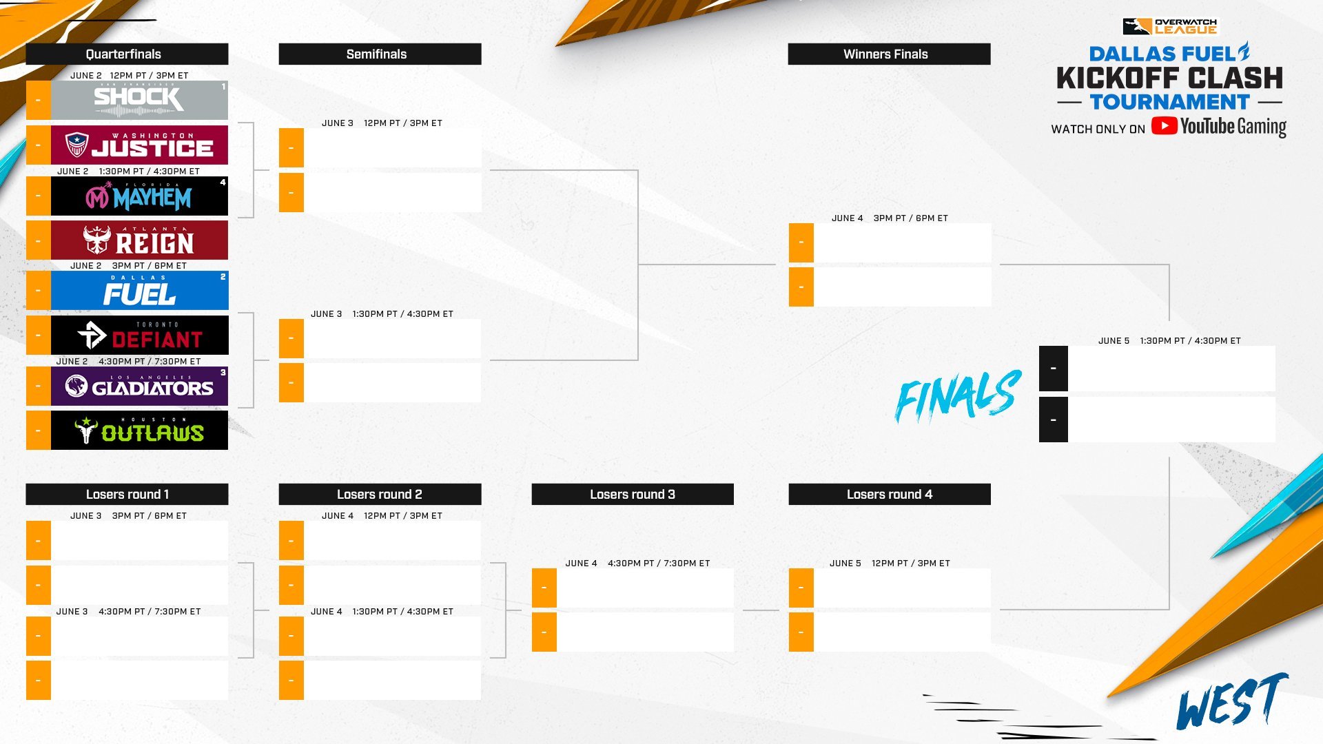 The Overwatch League Kickoff Clash bracket is set Overwatch 2