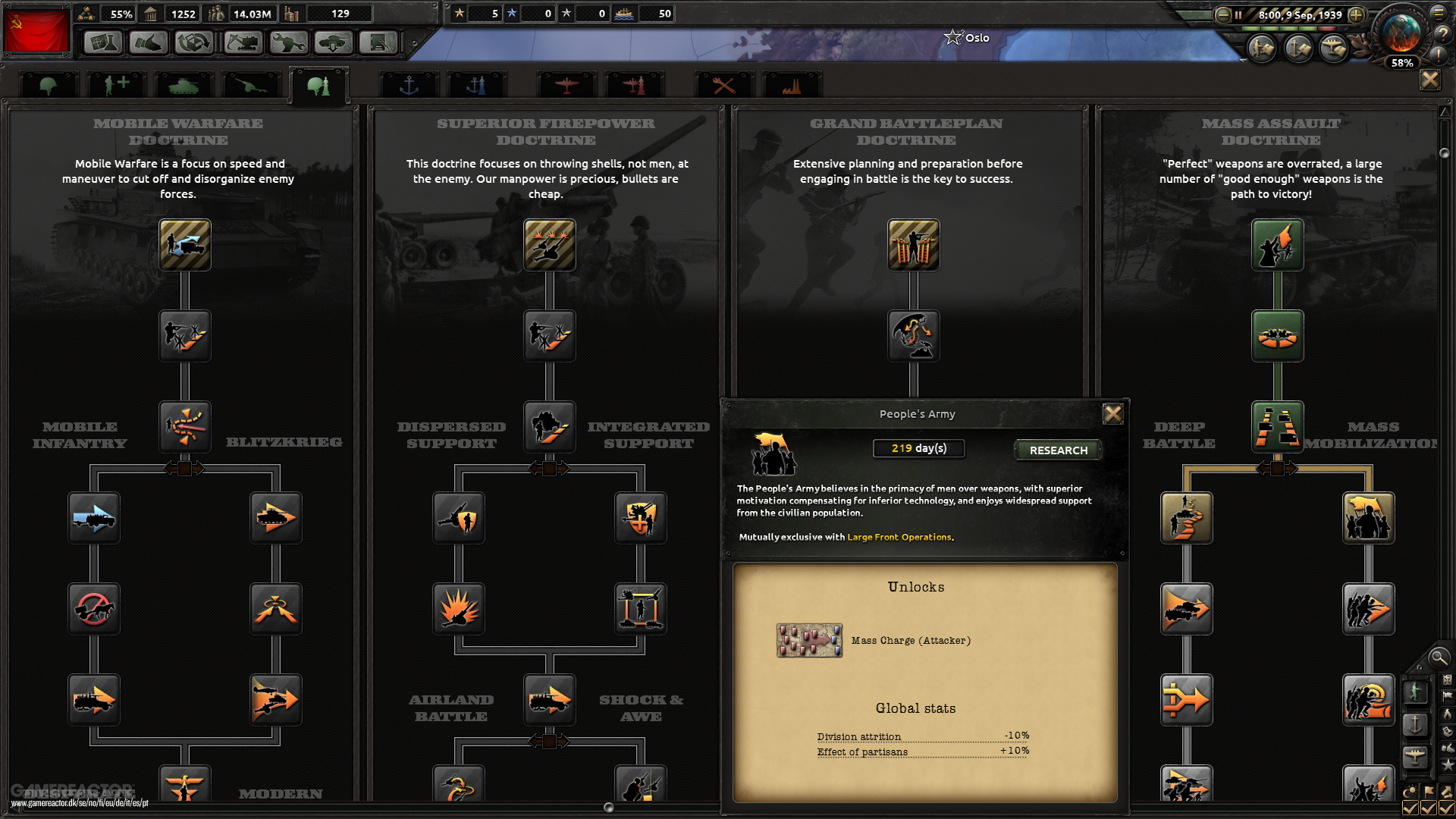 Hearts Of Iron IV: Battle For The Bosporus Download For Mac Hearts Of Iron IV: Battle For The Bosporus Download For Mac