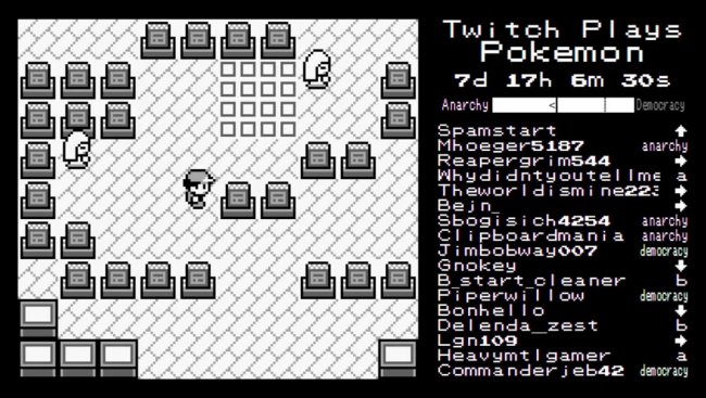 Kevin Lin wants to make Twitch more interactive