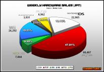 media/85/charts_168526t.jpg