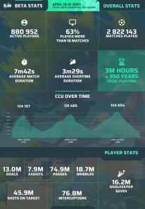 media/86/almost3million_4538693t.jpg