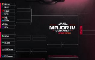 Call of Duty League unveils bracket for final Major of the 2025 season