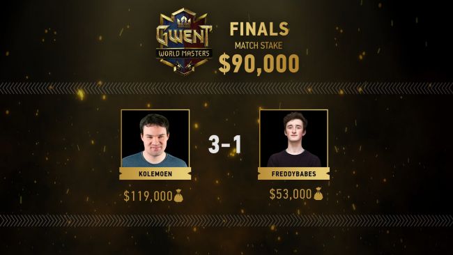 Gwent: The Witcher Card Game