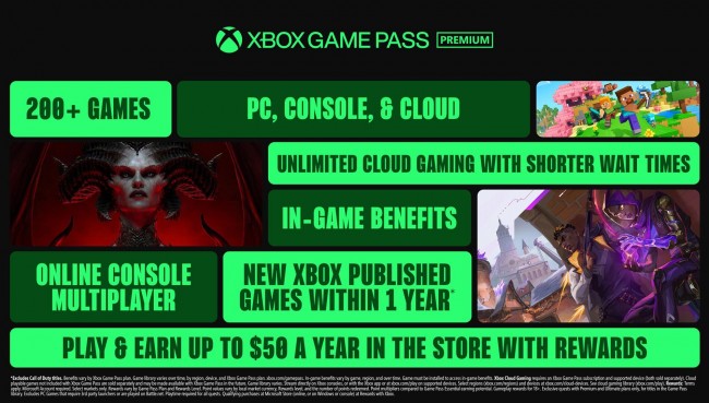 Microsoft confirms major shake-ups to Game Pass