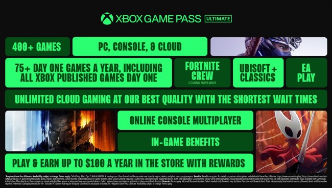 Microsoft confirms major shake-ups to Game Pass