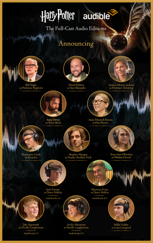 Bill Nighy returns to the Wizarding World as latest Harry Potter cast addition