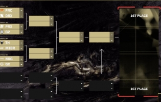 Valorant Champions: The 2025 playoffs bracket has been set