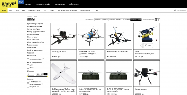 Ukraine's video-game-inspired drone system goes viral: Now, soldiers are buying weapons with points