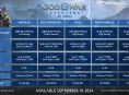 Sony announces the requirements to play God of War: Ragnarök on PC