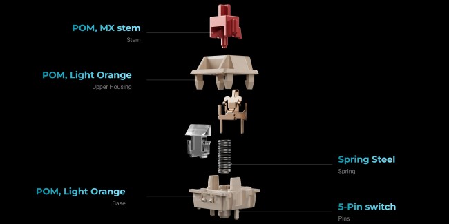 Keychron launches new wireless keyboards and a ceramic one