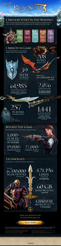 media/91/runescape3u2019sfirst_919134t.jpg
