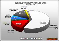 media/92/charts_169242t.jpg
