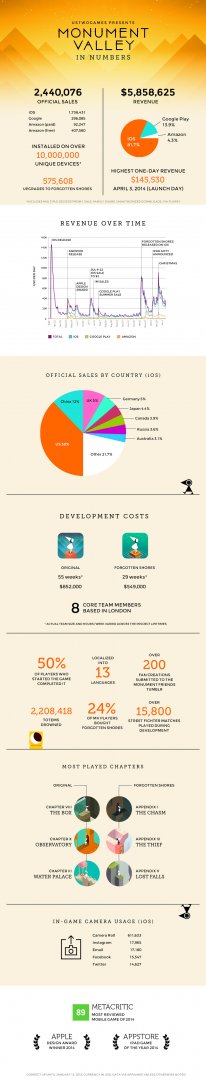 media/93/monumentvalley_1369324t.jpg