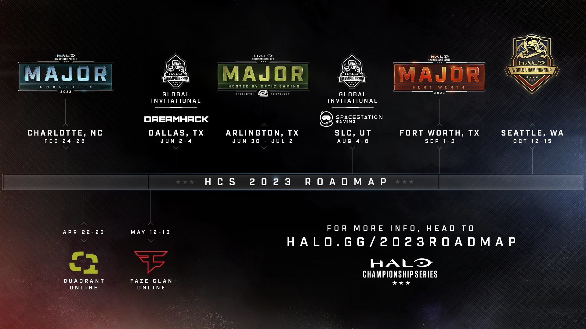 Halo Championship Series 2023 roadmap sets a date for the World Championship - Halo Infinite