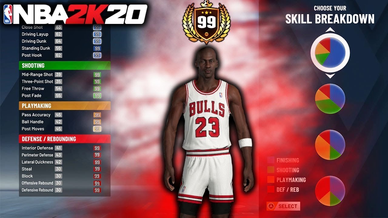 michael jordan nba 2k